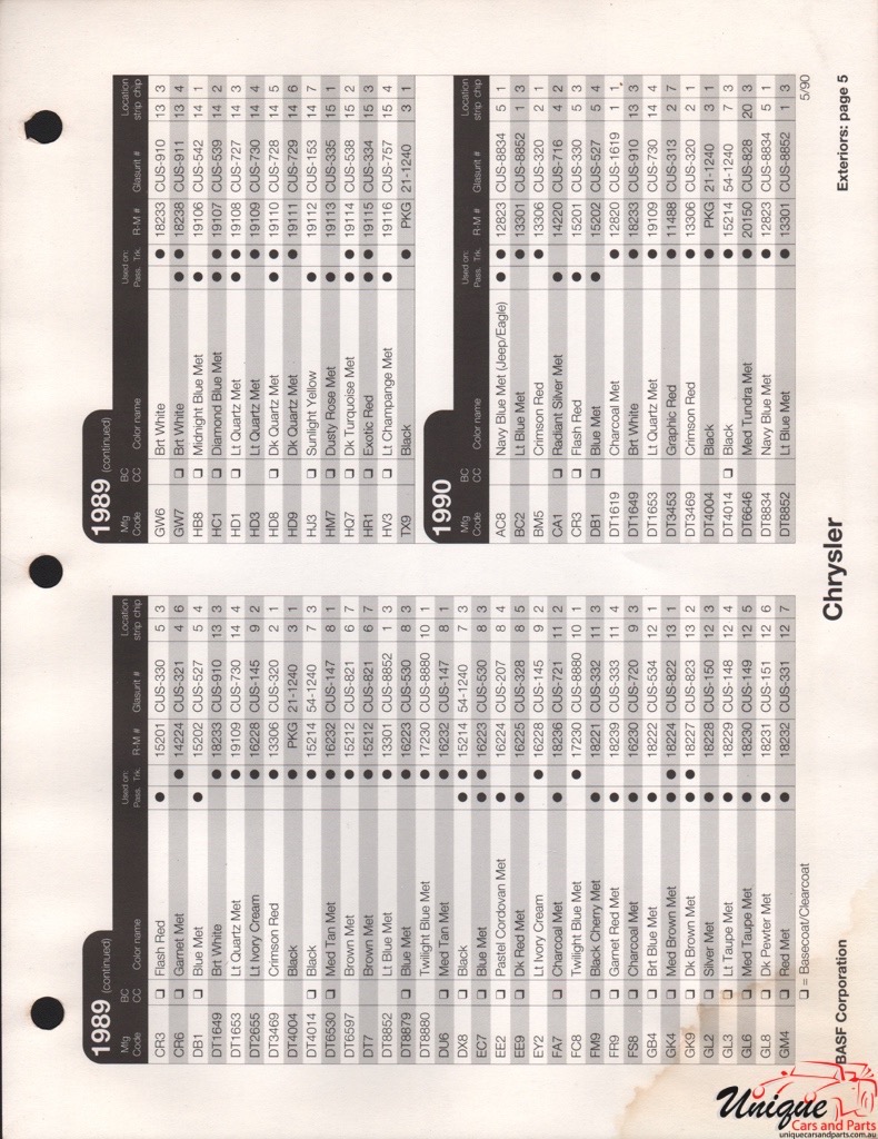 1989 Chrysler Paint Charts RM 6